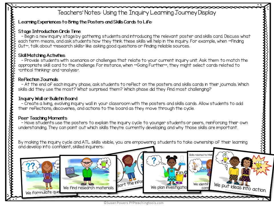 Inquiry Cycle through ATL Skills Interactive Learning Wall for Big Kids