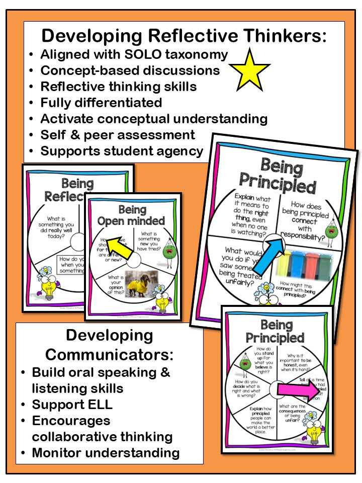 A Bundle IB PYP Assessment & Reflection Spinners SOLO Taxonomy: Grades 3-5