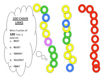 Decimal Fractions Inquiry: An Introduction with Giant Paper Chain