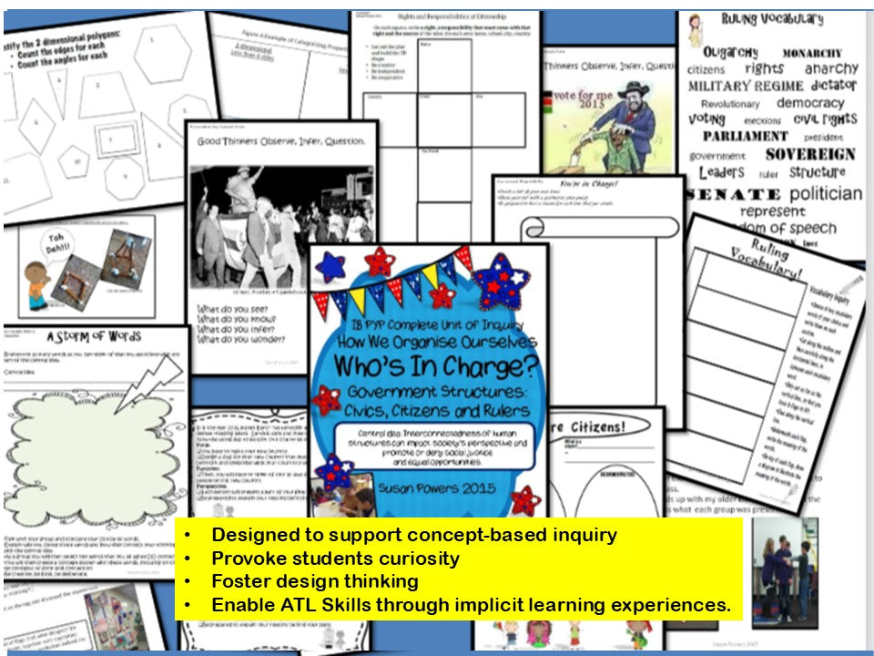 IB PYP Inquiry Government Structure & Systems - How We Organise Ourselves